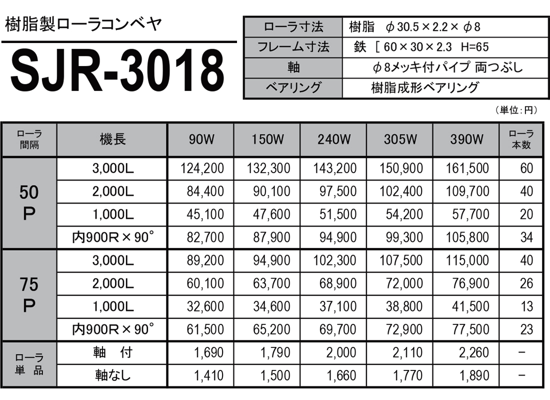 樹脂製ローラコンベヤ（SJR）　SJR-3018　価格表