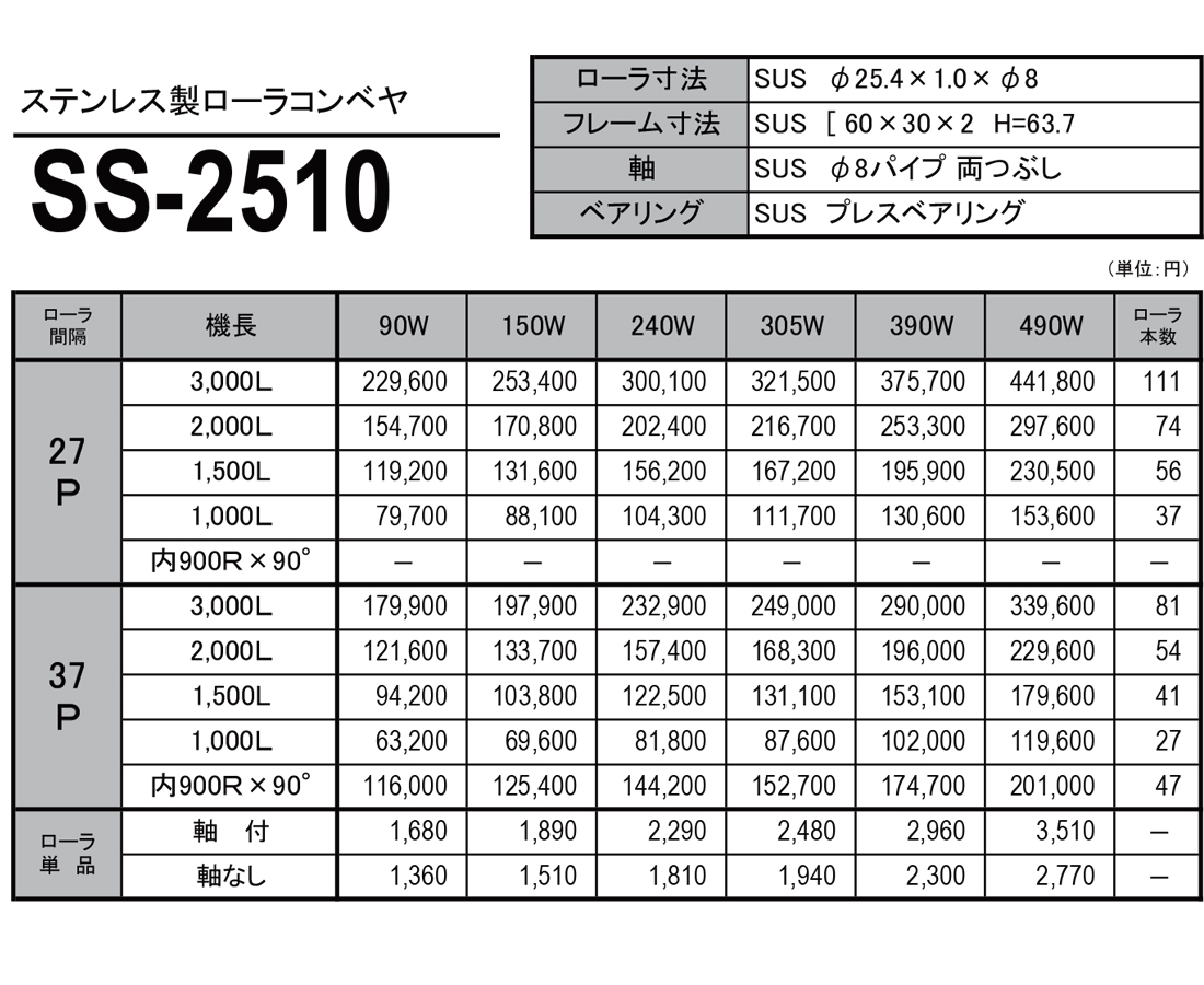 ステンレス製ローラコンベヤ（SS）　SS-2510　価格表