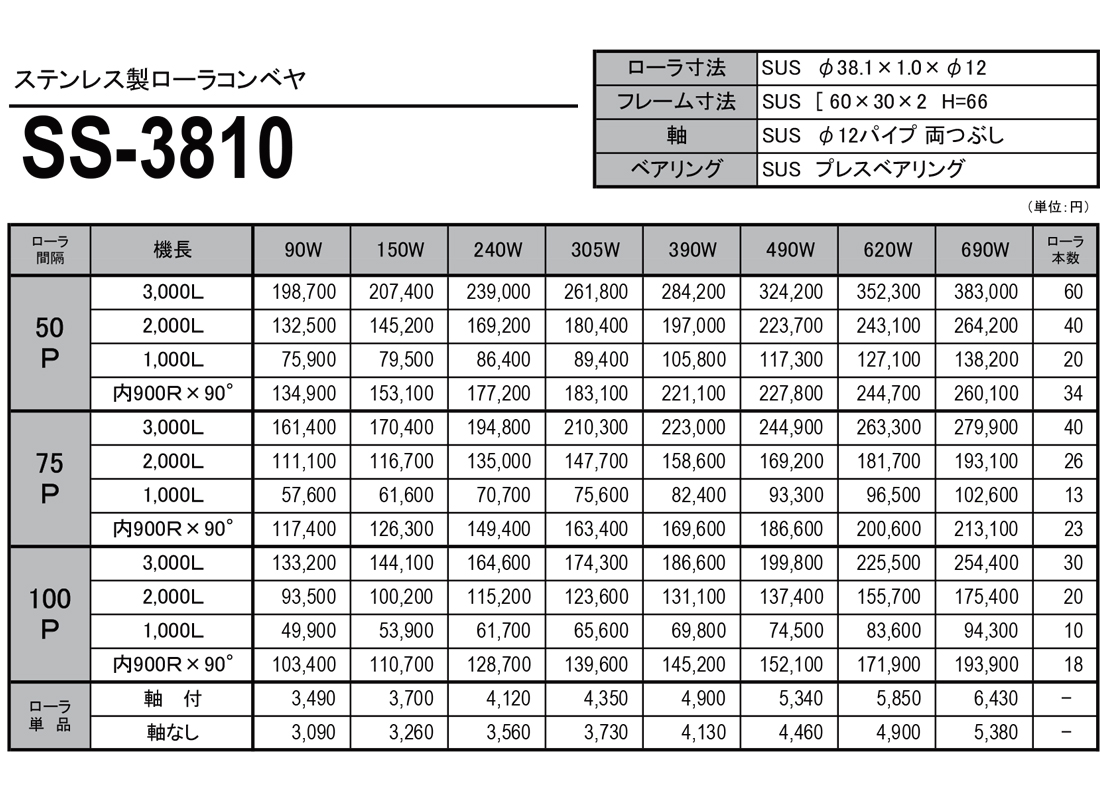 ステンレス製ローラコンベヤ（SS）　SS-3810　価格表