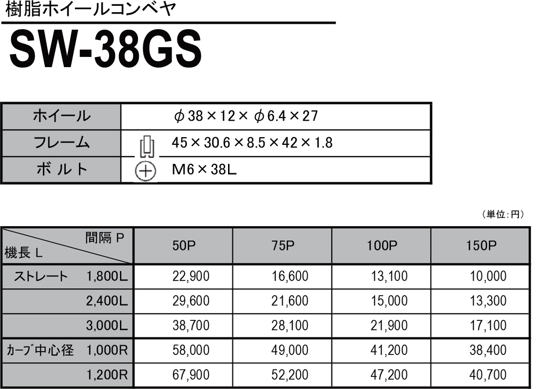 SW-38GS　樹脂製ホイールコンベヤ　ホイールコンベヤ　価格表