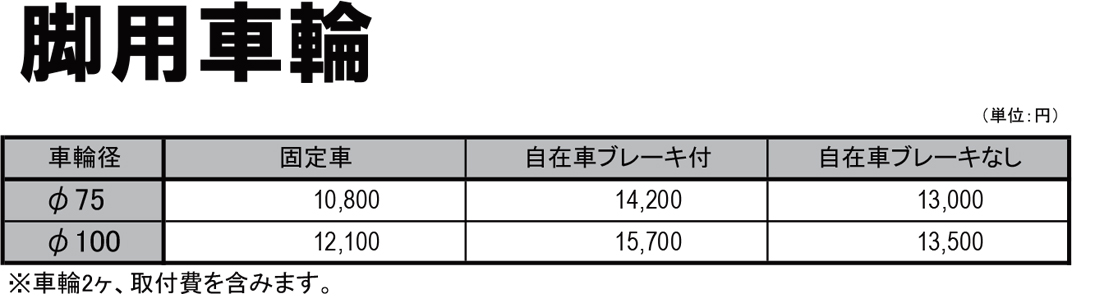 脚用車輪　ローラコンベヤ用スタンド　Sシリーズ用　価格表