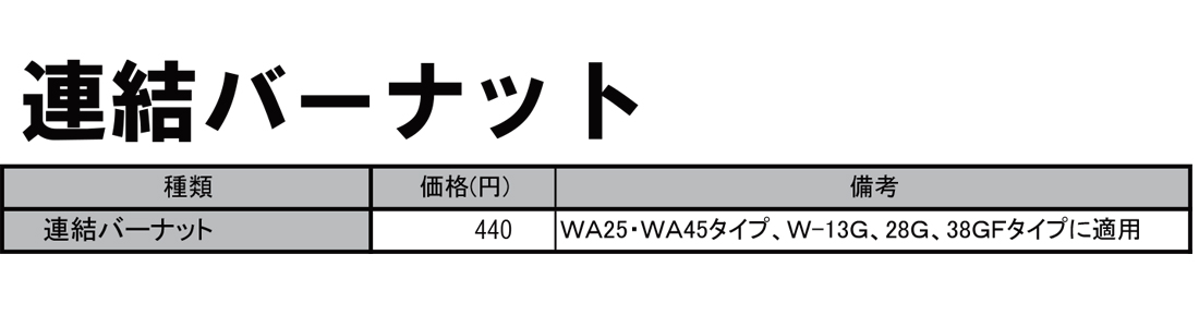 連結バーナット　部品　ホイールコンベヤ　価格表