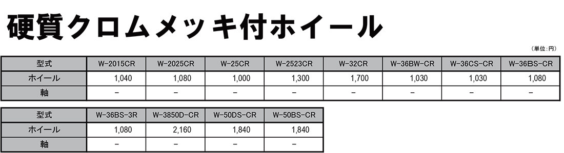 硬質クロムメッキ付ホイール　部品　ホイールコンベヤ　価格表