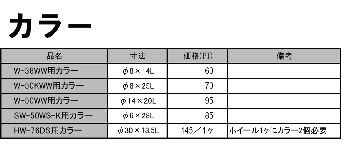 カラー　部品　ホイールコンベヤ　価格表