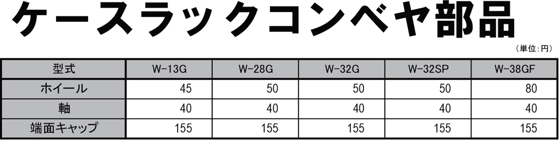 ケースラックコンベヤ部品　部品　ホイールコンベヤ　価格表