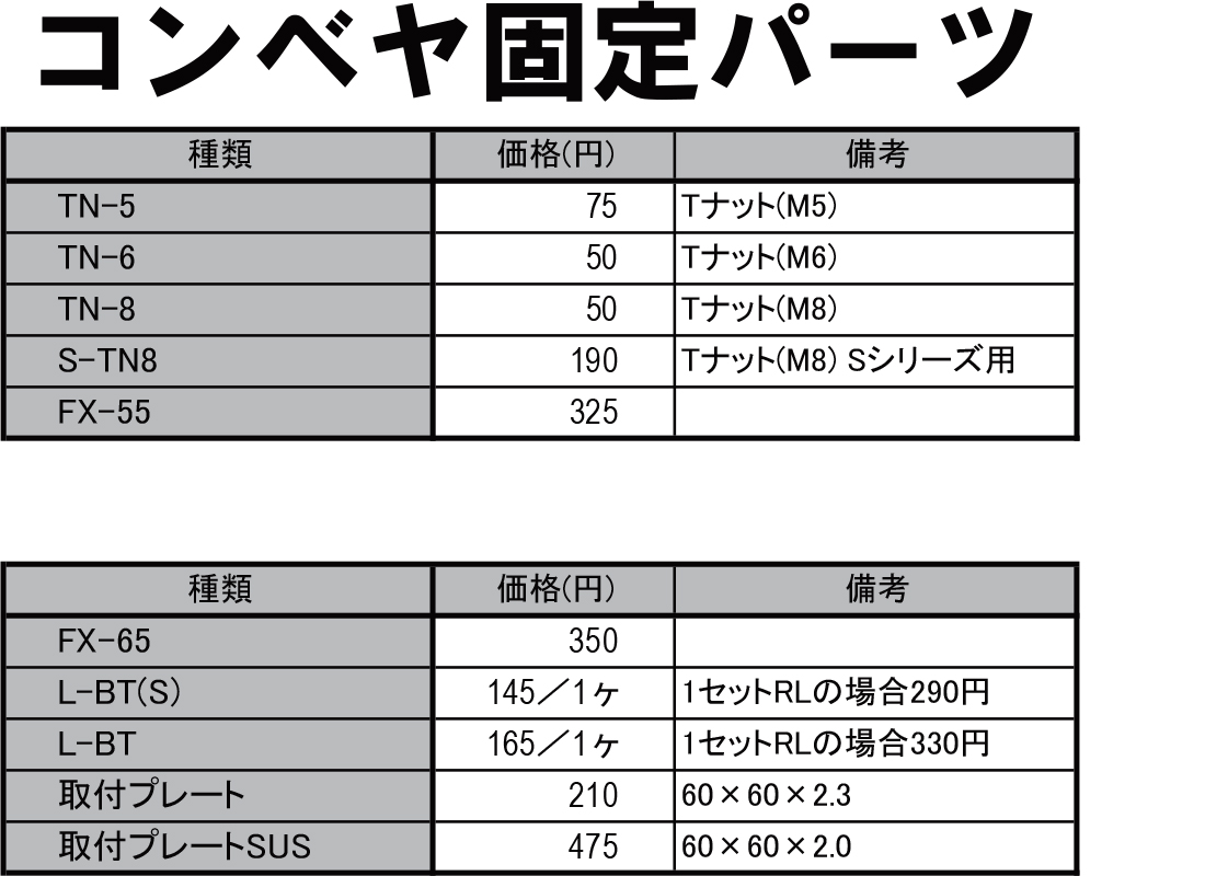 TN-5　TN-6　TN-8　S-TN8　FX-55　FX-65　L-BT(S)　L-BT/取付プレート　取付プレートSUS　コンベヤ固定パーツ　ホイールコンベヤ　価格表