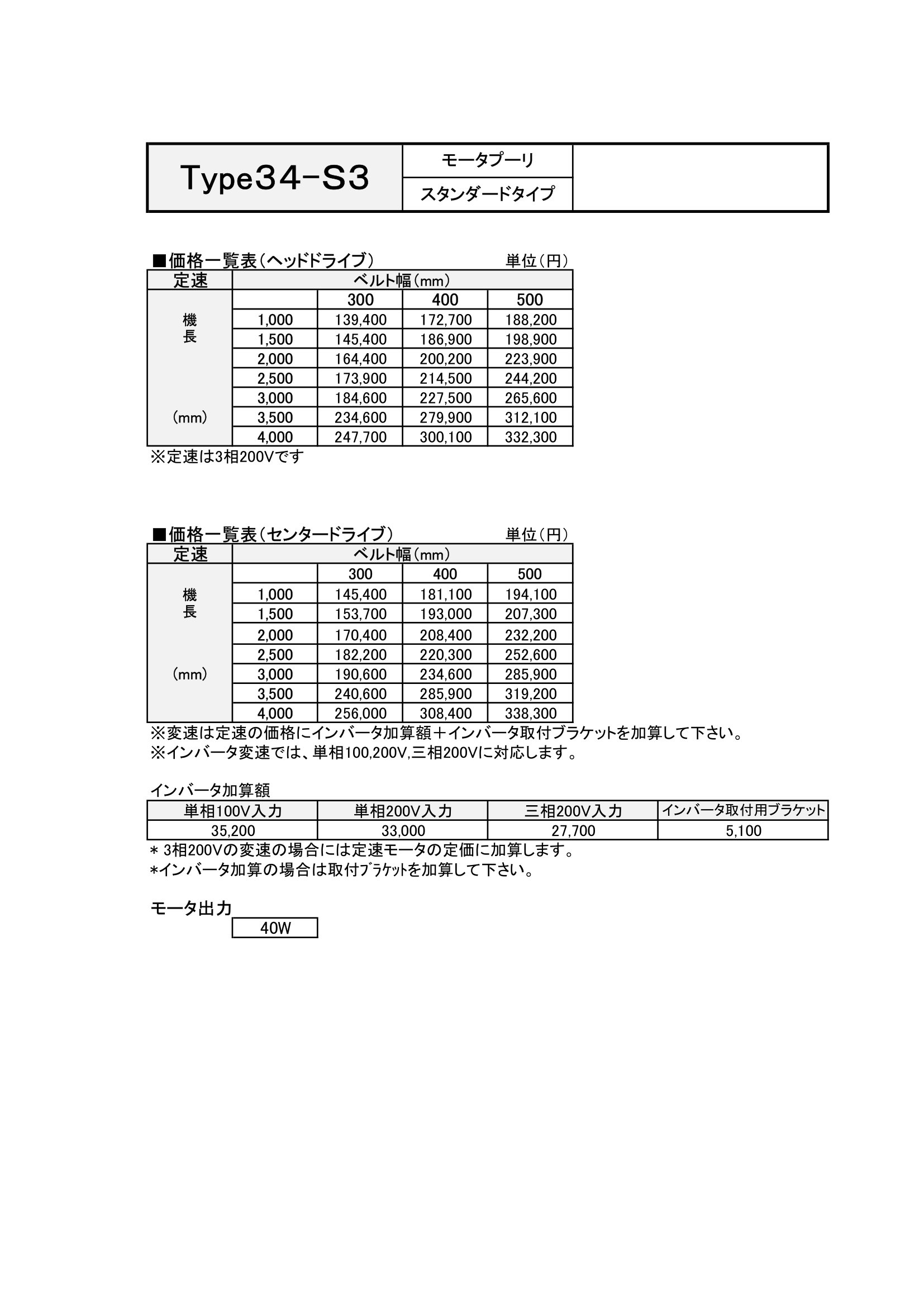 マキテック ベルゴッチ(ダコーレス)GI 幅500機長5M定速11三相20060W 