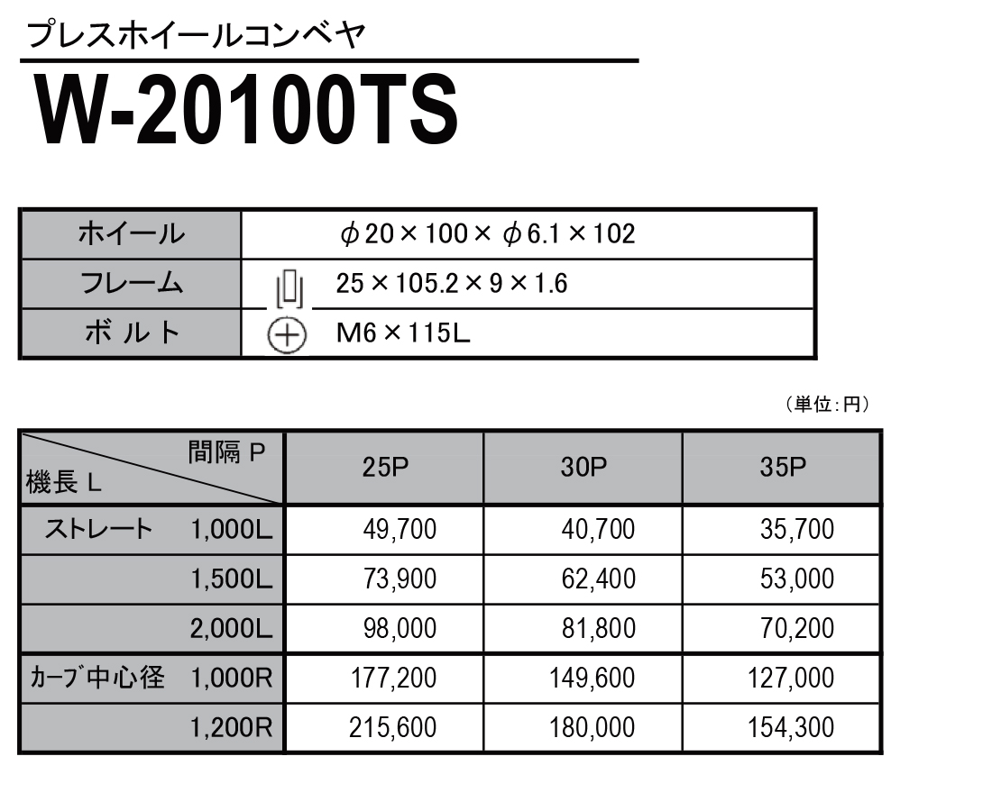 W-20100TS　プレスホイールコンベヤ(スチール製）　ホイールコンベヤ　価格表