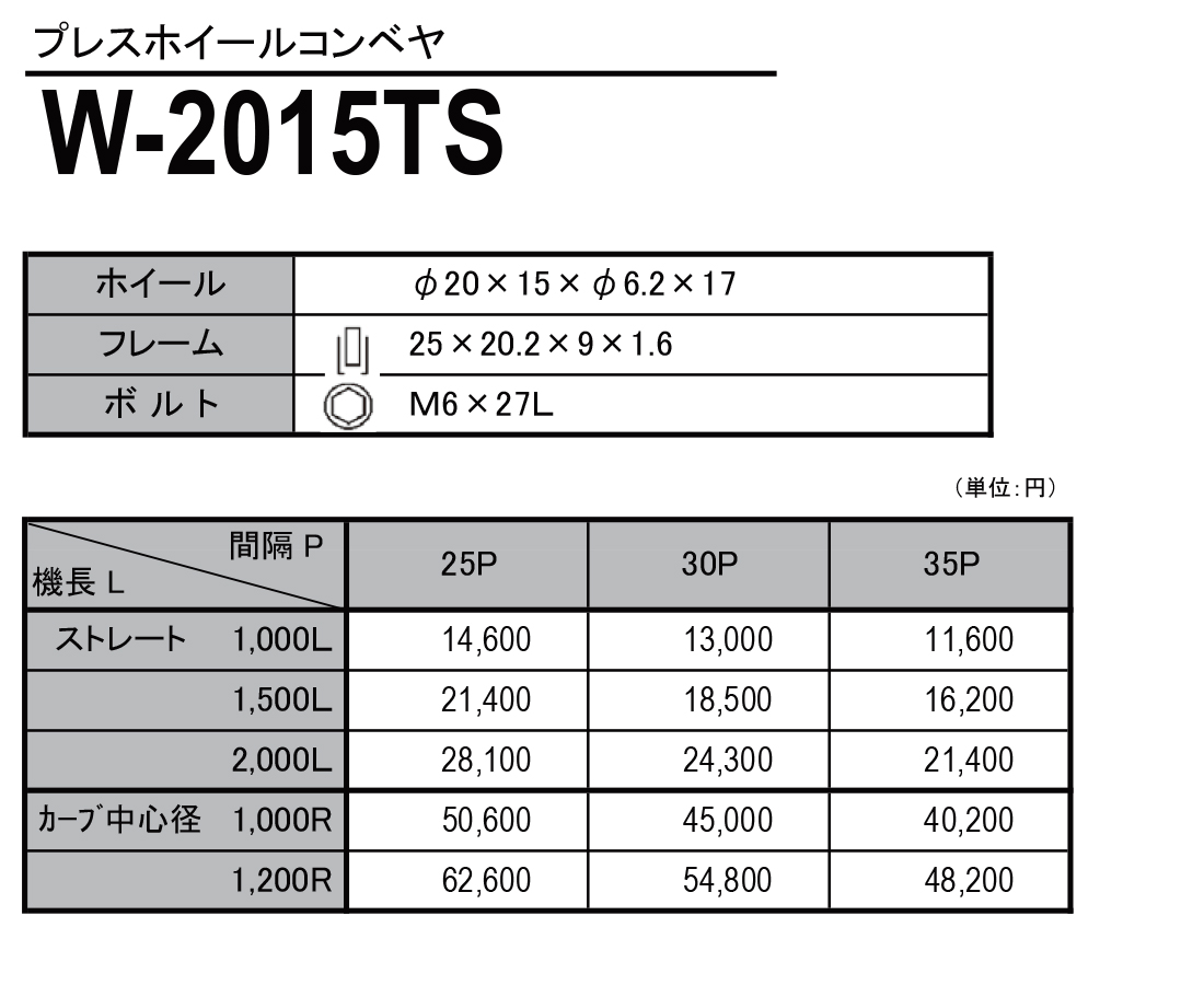 W-2015TS　プレスホイールコンベヤ(スチール製）　ホイールコンベヤ　価格表