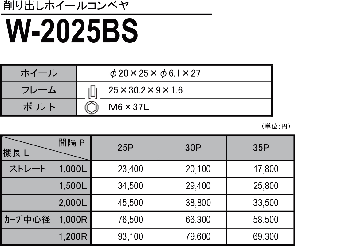 W-2025BS　削り出しホイールコンベヤ(スチール製）　ホイールコンベヤ　価格表