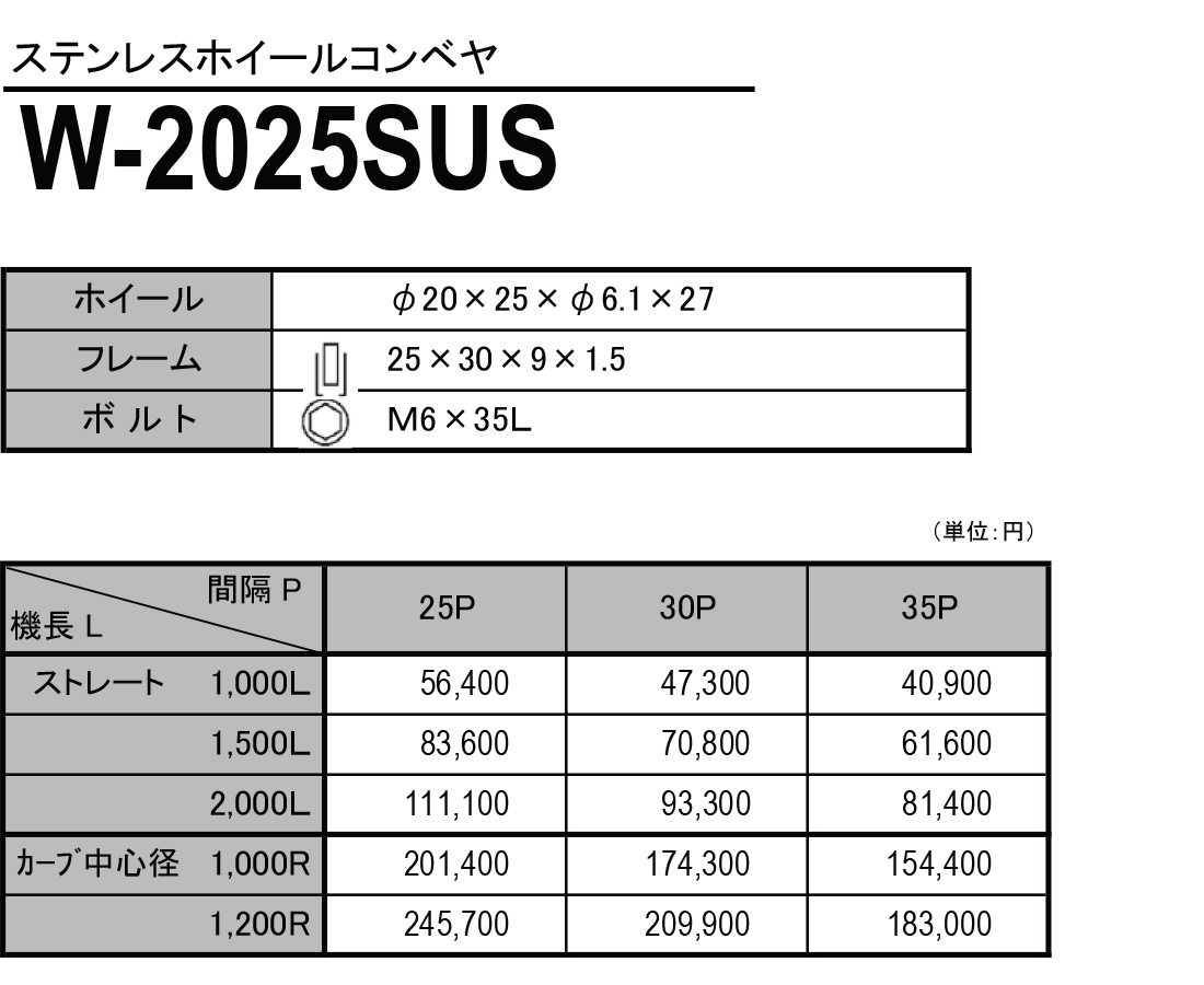 W-2025SUS　ステンレス製ホイールコンベヤ　ホイールコンベヤ　価格表