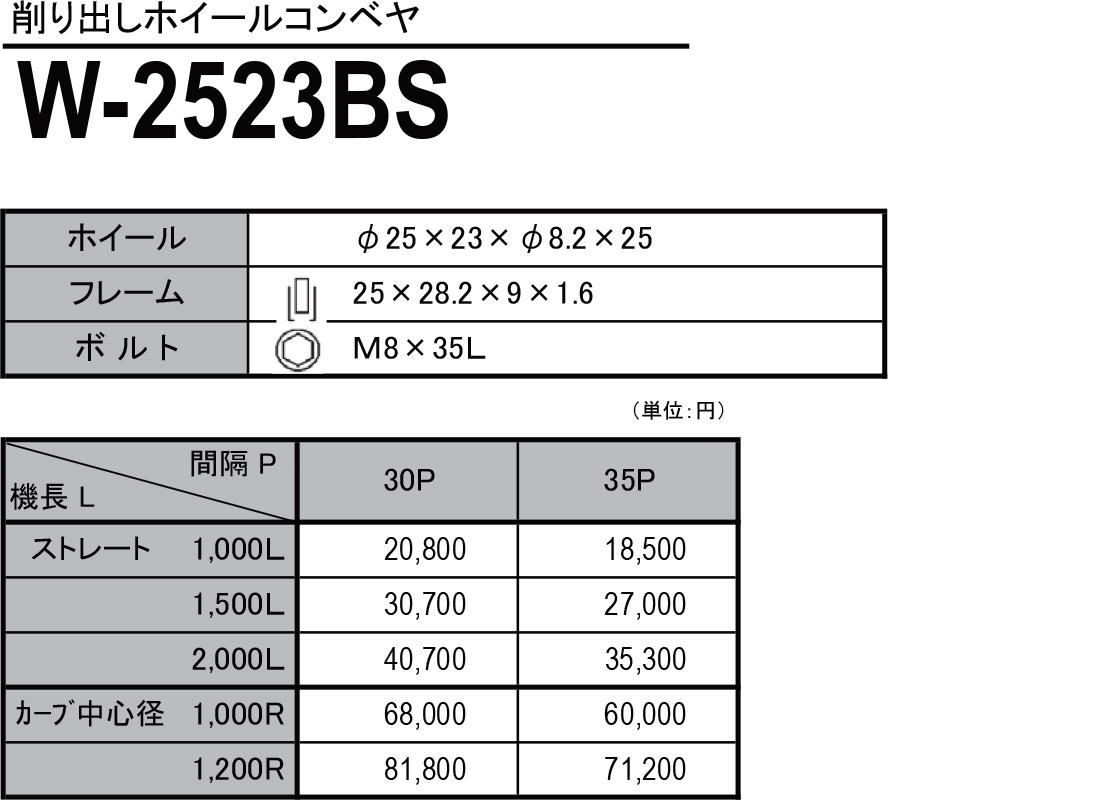 W-2523BS　削り出しホイールコンベヤ(スチール製）　ホイールコンベヤ　価格表