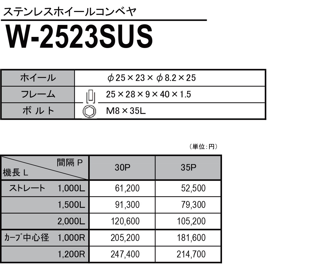 W-2523SUS　ステンレス製ホイールコンベヤ　ホイールコンベヤ　価格表