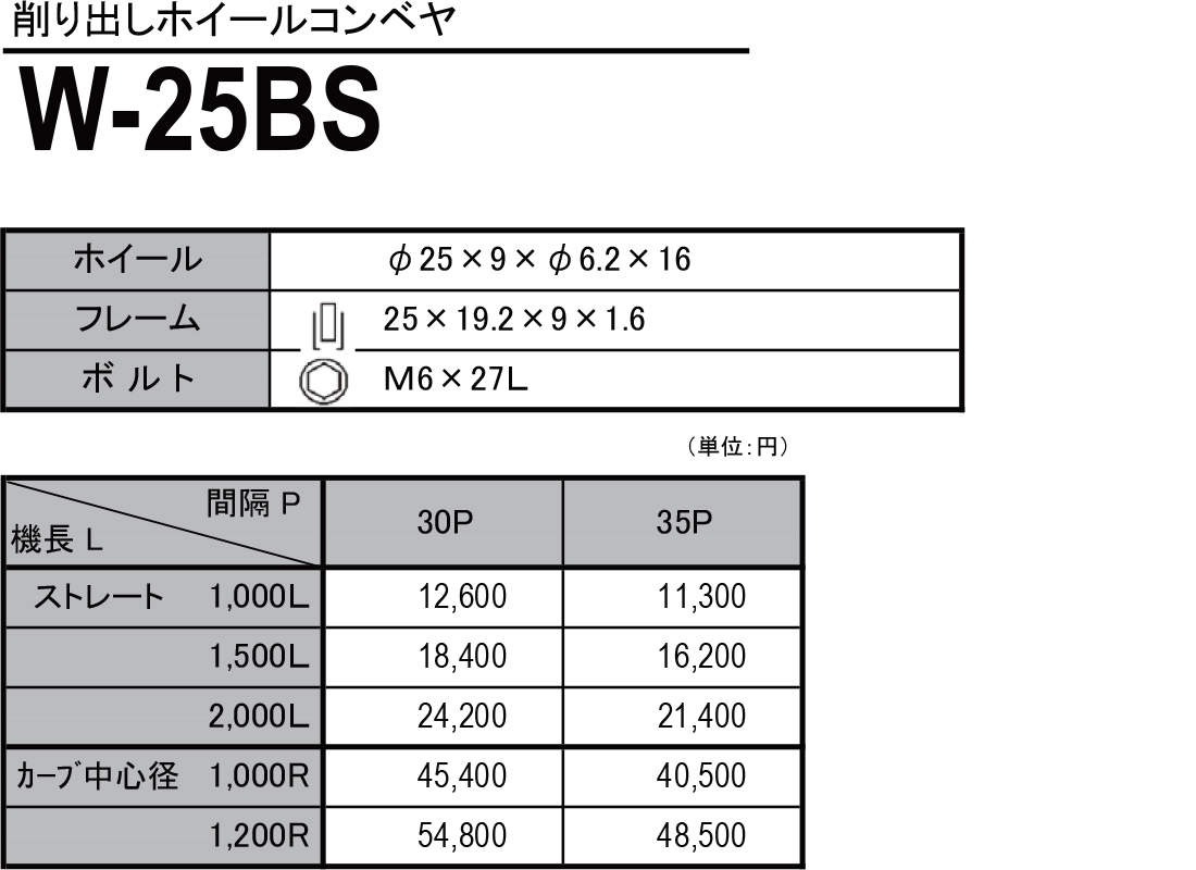 W-25BS　削り出しホイールコンベヤ(スチール製）　ホイールコンベヤ　価格表