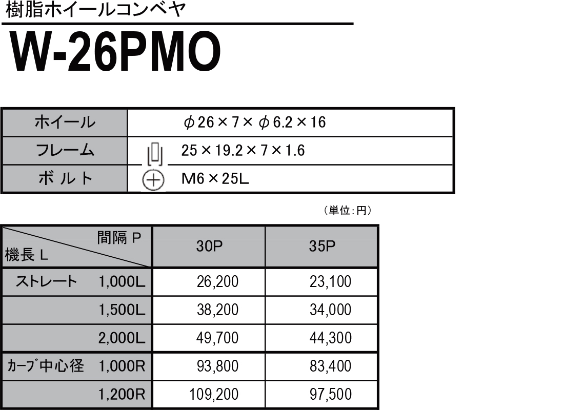 W-26PMO　樹脂製ホイールコンベヤ　ホイールコンベヤ　価格表