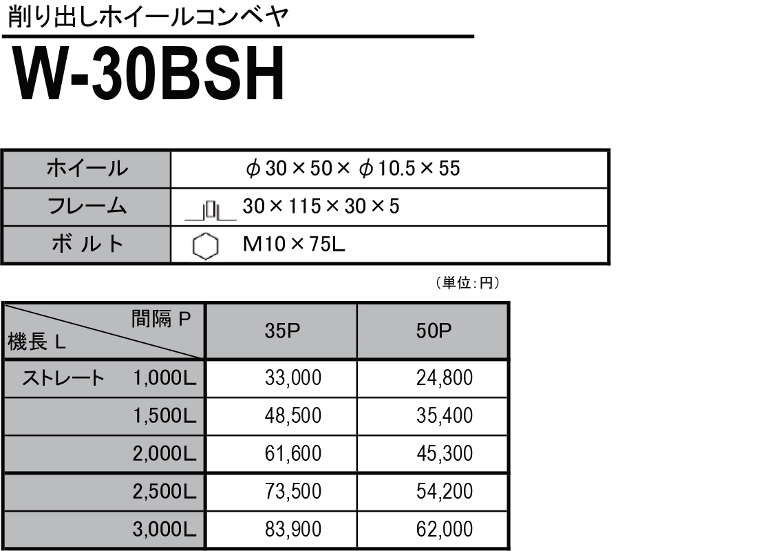 W-30BSH　削り出しホイールコンベヤ(スチール製）　ホイールコンベヤ　価格表