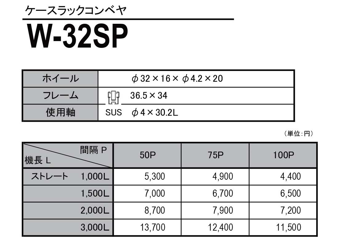 W-32SP　ケースラックコンベヤ　ホイールコンベヤ　価格表