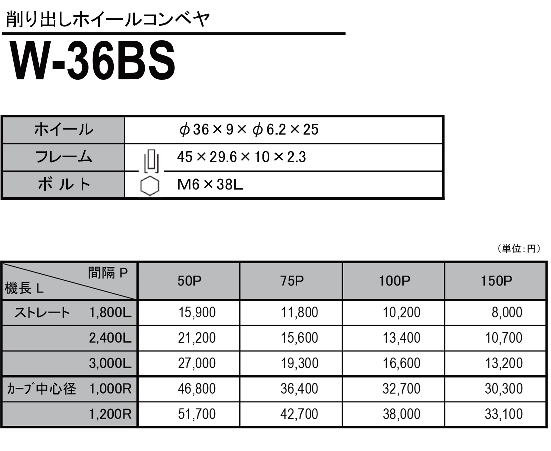 W-36BS　削り出しホイールコンベヤ(スチール製）　ホイールコンベヤ　価格表