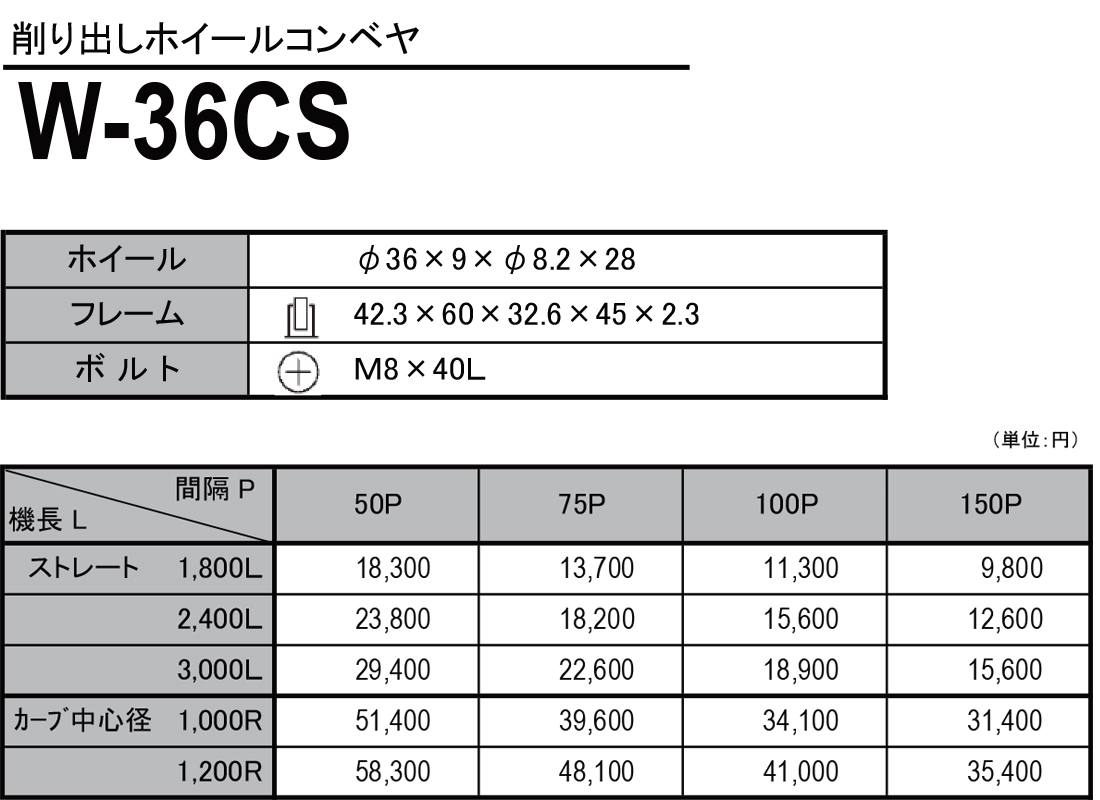 W-36CS　削り出しホイールコンベヤ(スチール製）　ホイールコンベヤ　価格表