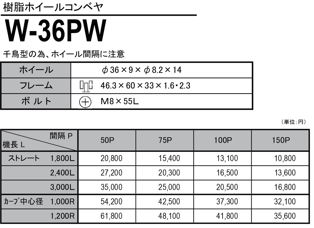 W-36PW　樹脂製ホイールコンベヤ　ホイールコンベヤ　価格表