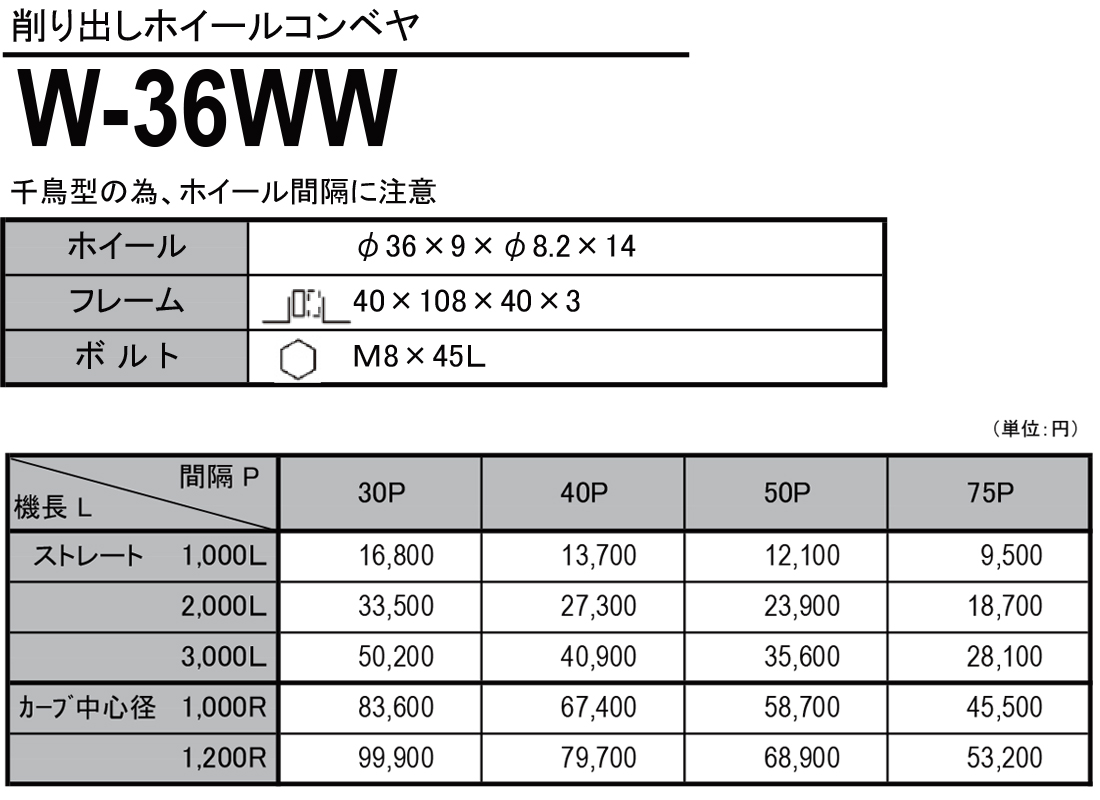 W-36WW　削り出しホイールコンベヤ(スチール製）　ホイールコンベヤ　価格表