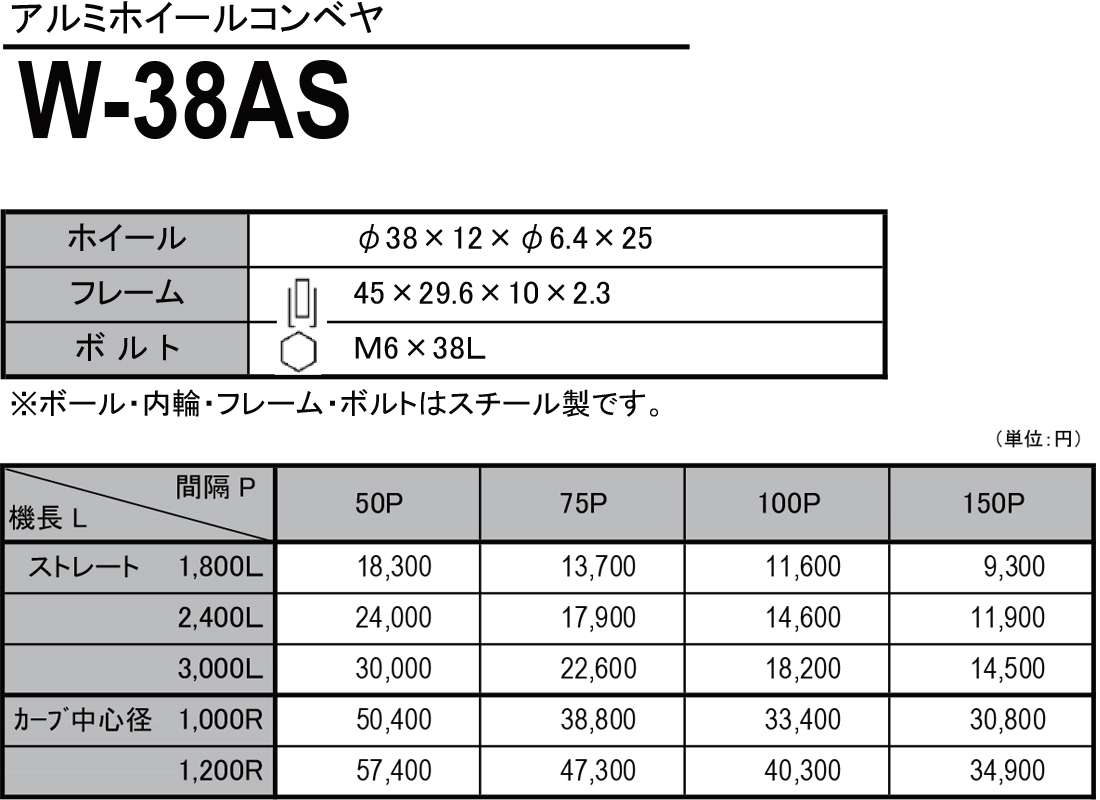 W-38AS　アルミ製ホイールコンベヤ　ホイールコンベヤ　価格表