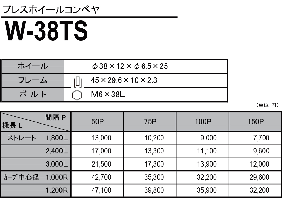 W-38TS　プレスホイールコンベヤ(スチール製）　ホイールコンベヤ　価格表