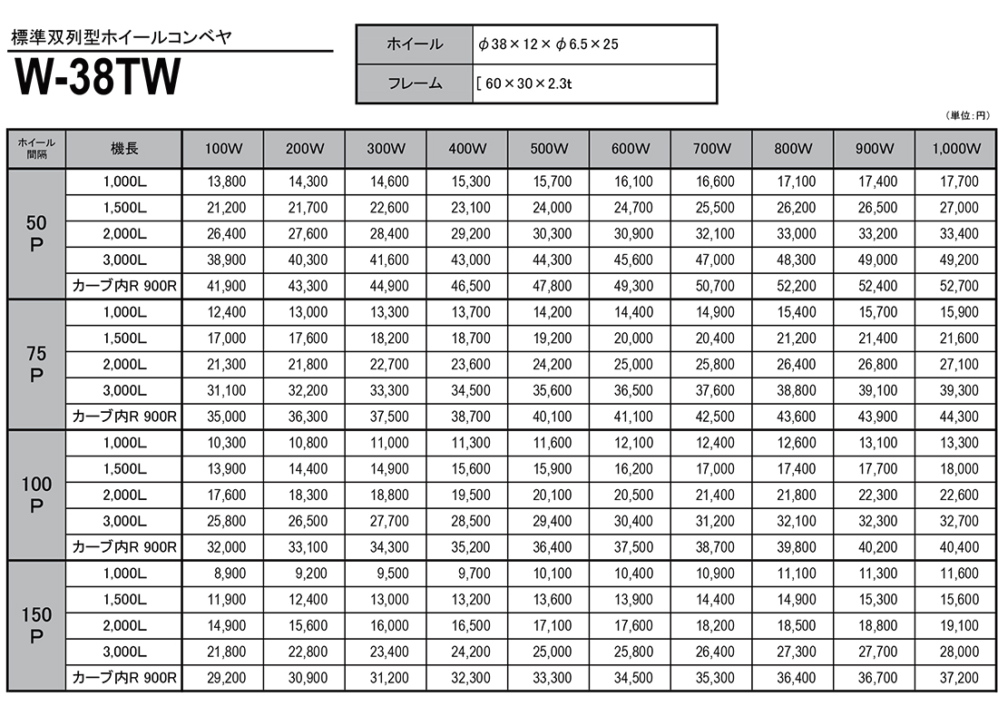 W-38TW　標準双列型ホイールコンベヤ　ホイールコンベヤ　価格表