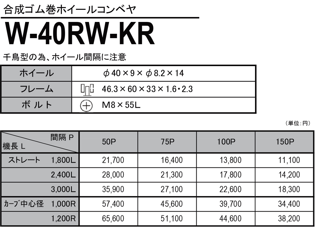 W-40RW-KR　合成ゴム巻ホイールコンベヤ　ホイールコンベヤ　価格表