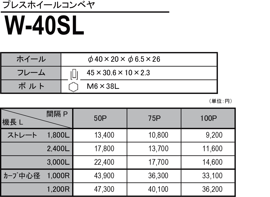W-40SL　プレスホイールコンベヤ(スチール製）　ホイールコンベヤ　価格表