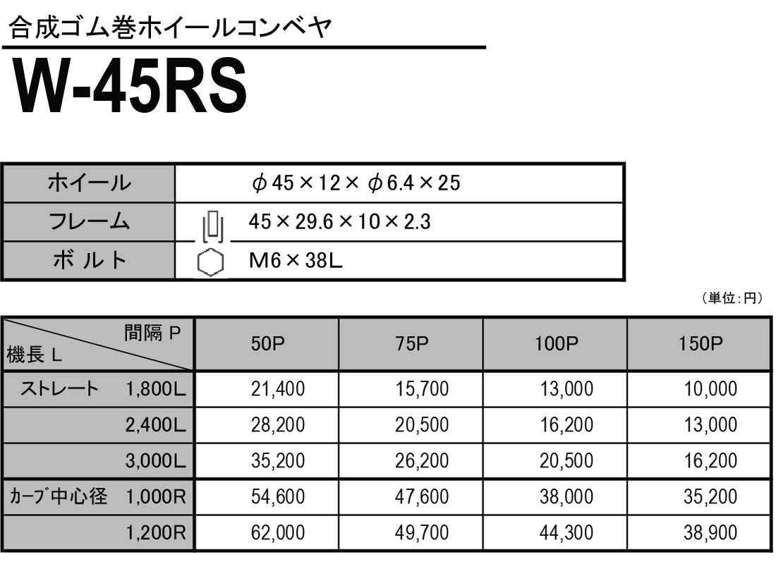 W-45RS　合成ゴム巻ホイールコンベヤ　ホイールコンベヤ　価格表