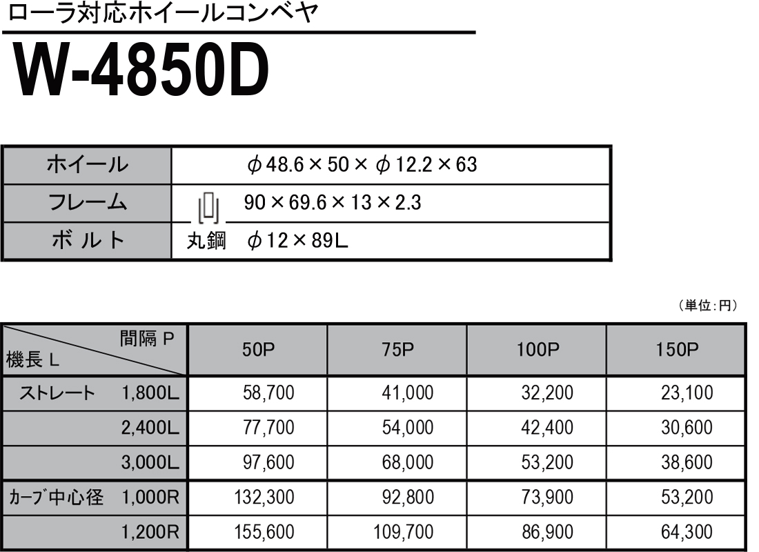 W-4850D　ローラ対応ホイールコンベヤ　ホイールコンベヤ　価格表