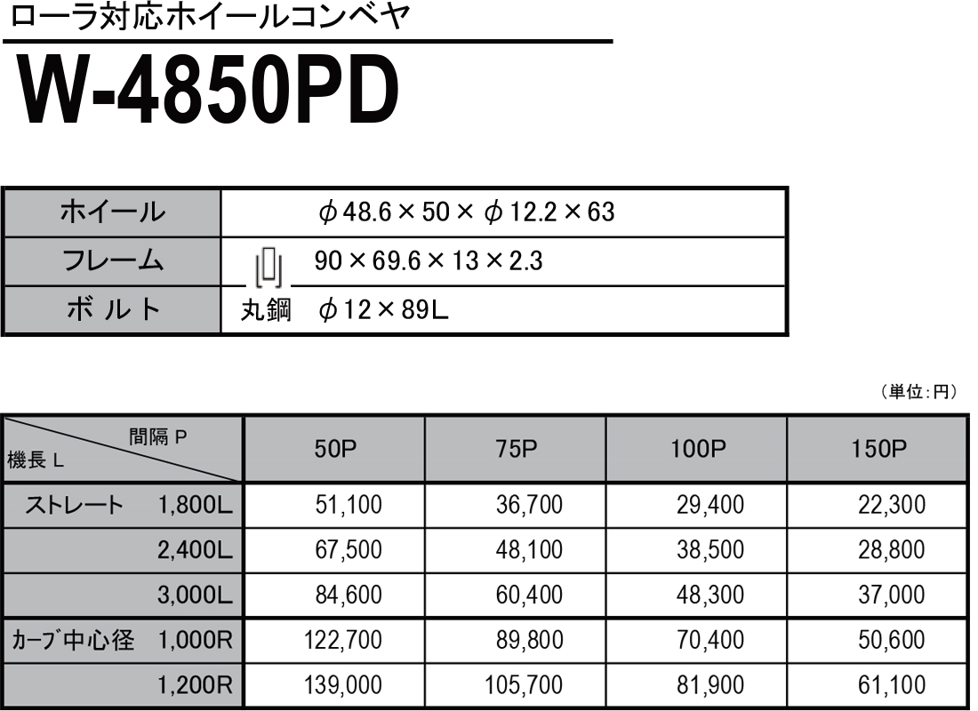 W-4850PD　ローラ対応ホイールコンベヤ　ホイールコンベヤ　価格表