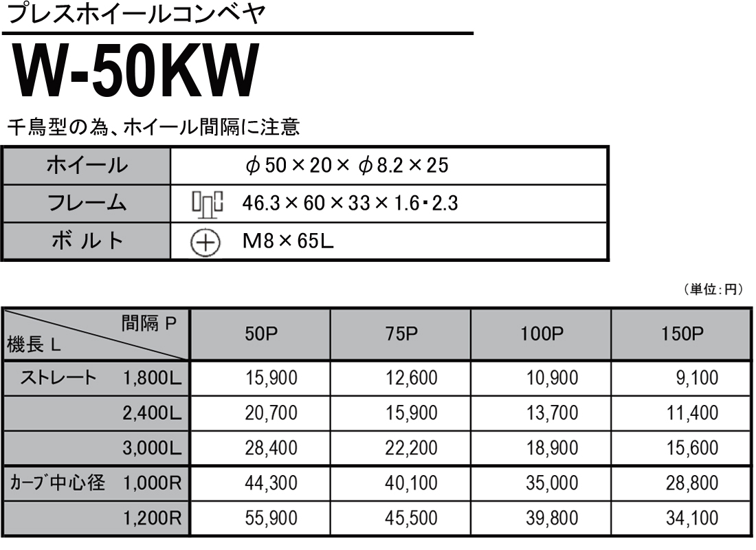 W-50KW　プレスホイールコンベヤ(スチール製）　ホイールコンベヤ　価格表