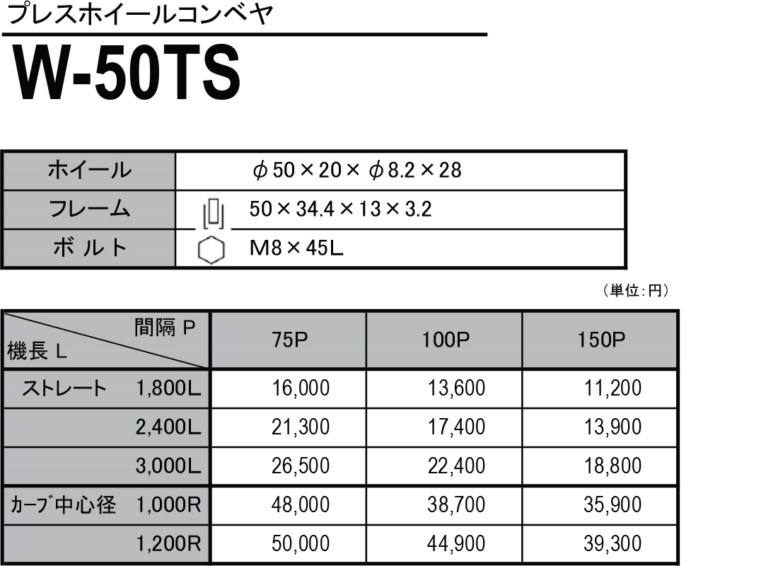 W-50TS　プレスホイールコンベヤ(スチール製）　ホイールコンベヤ　価格表