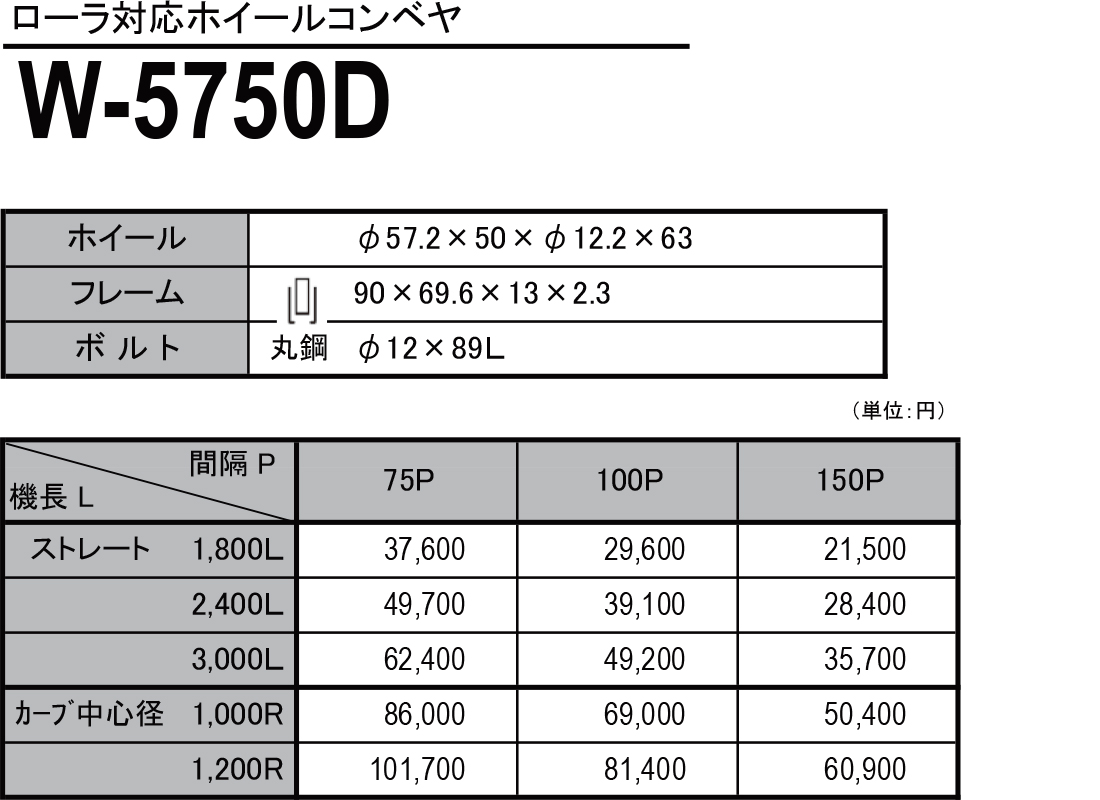 W-5750D　ローラ対応ホイールコンベヤ　ホイールコンベヤ　価格表