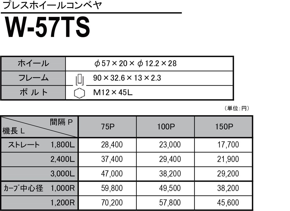 W-57TS　プレスホイールコンベヤ(スチール製）　ホイールコンベヤ　価格表