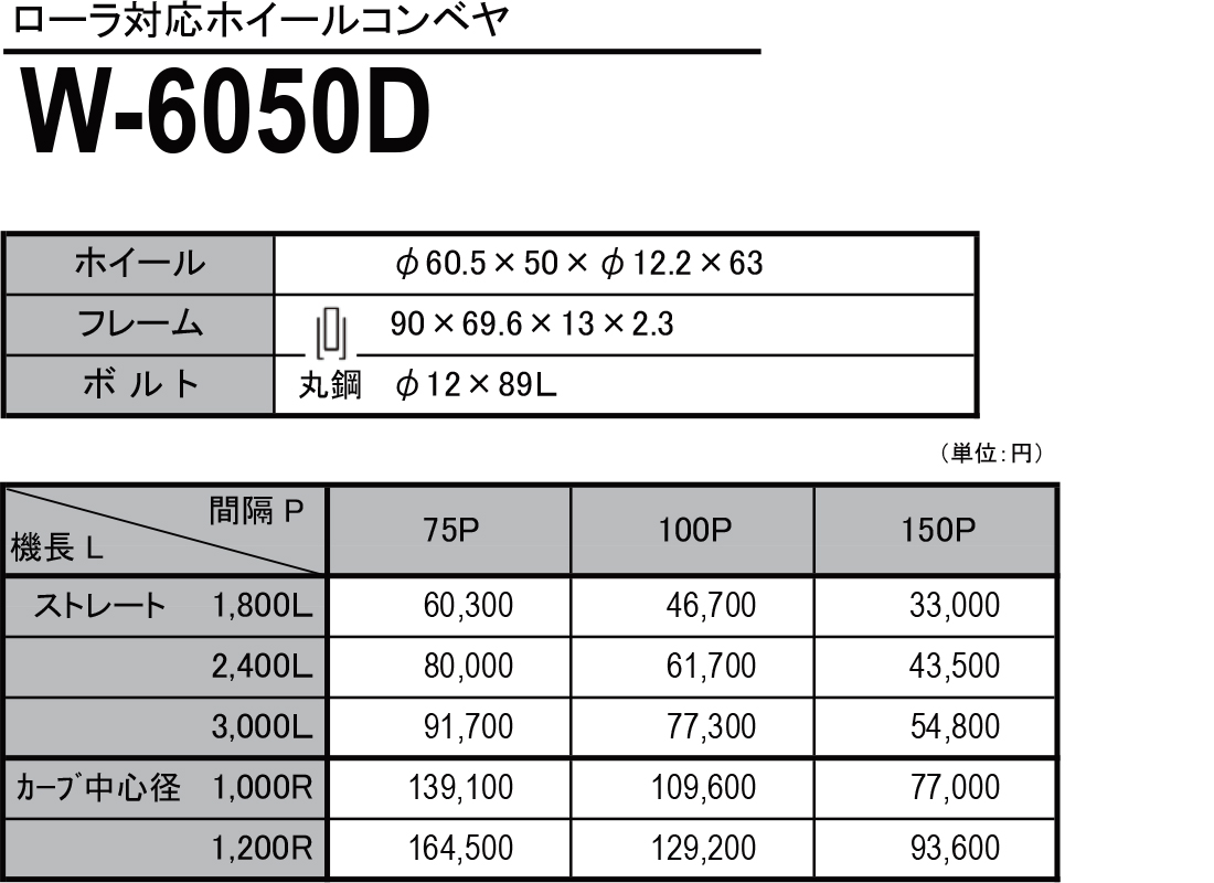 W-6050D　ローラ対応ホイールコンベヤ　ホイールコンベヤ　価格表