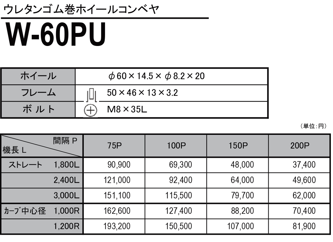 W-60PU　ウレタンゴム巻ホイールコンベヤ　ホイールコンベヤ　価格表
