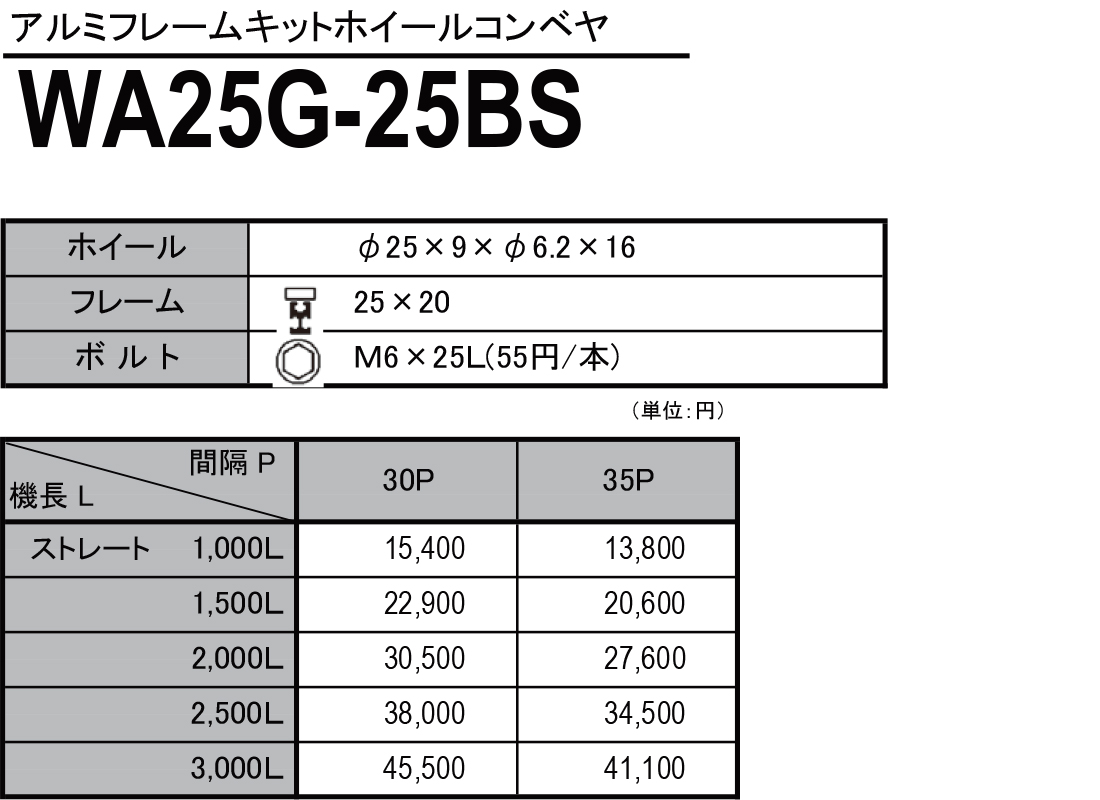 WA25G-25BS　アルミフレームキットホイールコンベヤ　ホイールコンベヤ　価格表