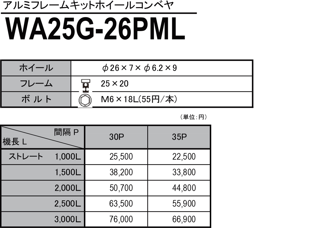 WA25G-26PML　アルミフレームキットホイールコンベヤ　ホイールコンベヤ　価格表