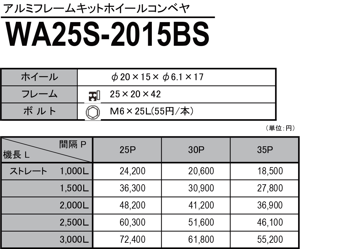WA25S-2015BS　アルミフレームキットホイールコンベヤ　ホイールコンベヤ　価格表