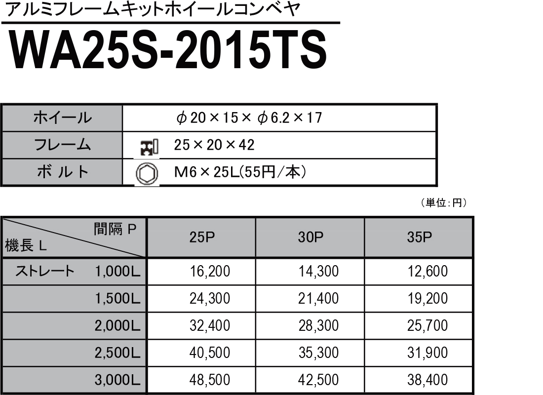 WA25S-2015TS　アルミフレームキットホイールコンベヤ　ホイールコンベヤ　価格表