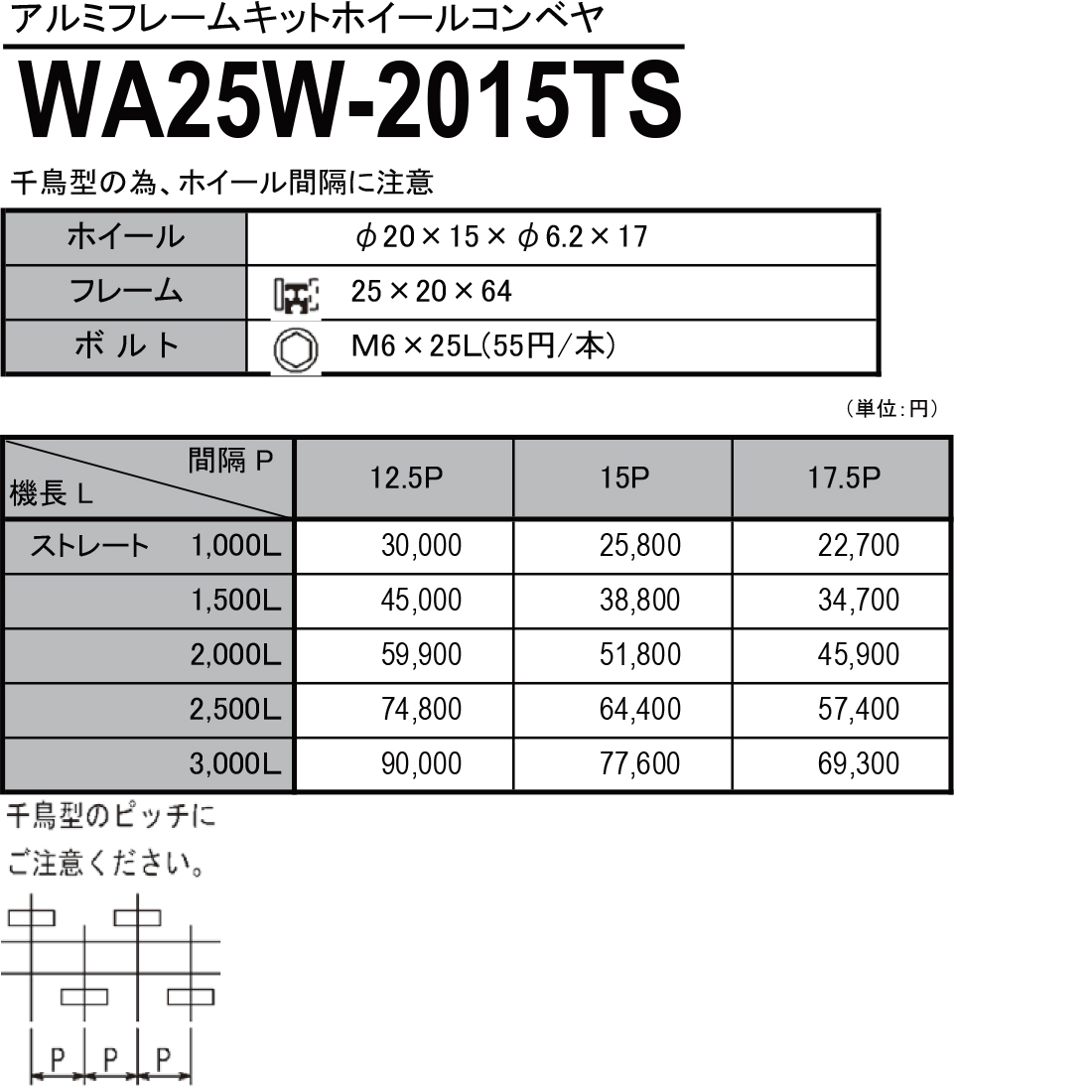 WA25W-2015TS　アルミフレームキットホイールコンベヤ　ホイールコンベヤ　価格表