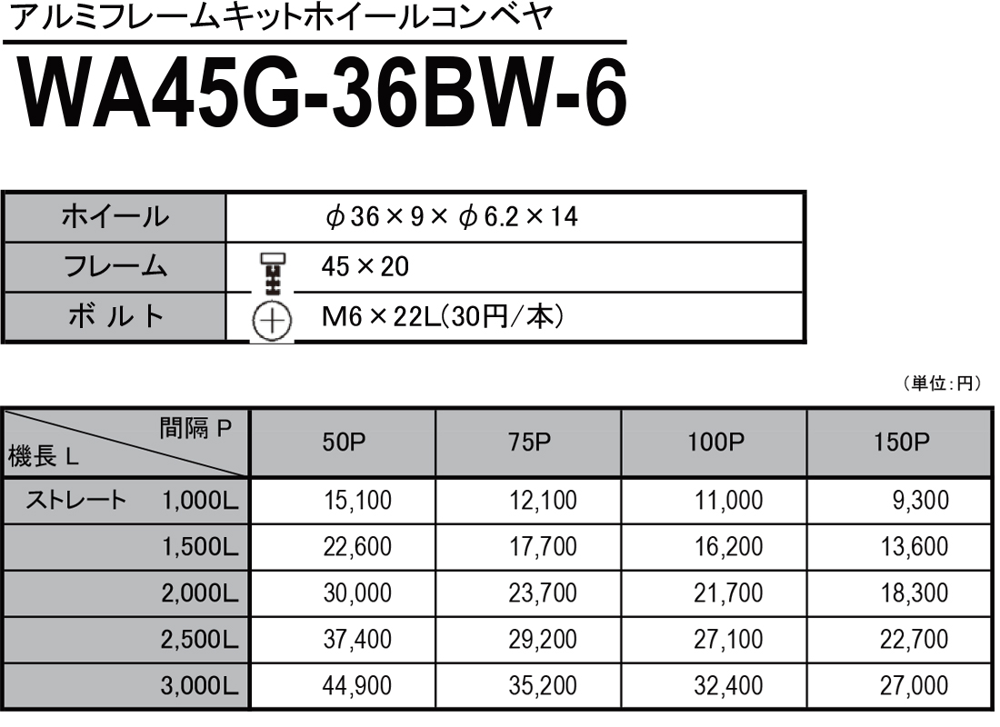 WA45G-36BW-6　アルミフレームキットホイールコンベヤ　ホイールコンベヤ　価格表