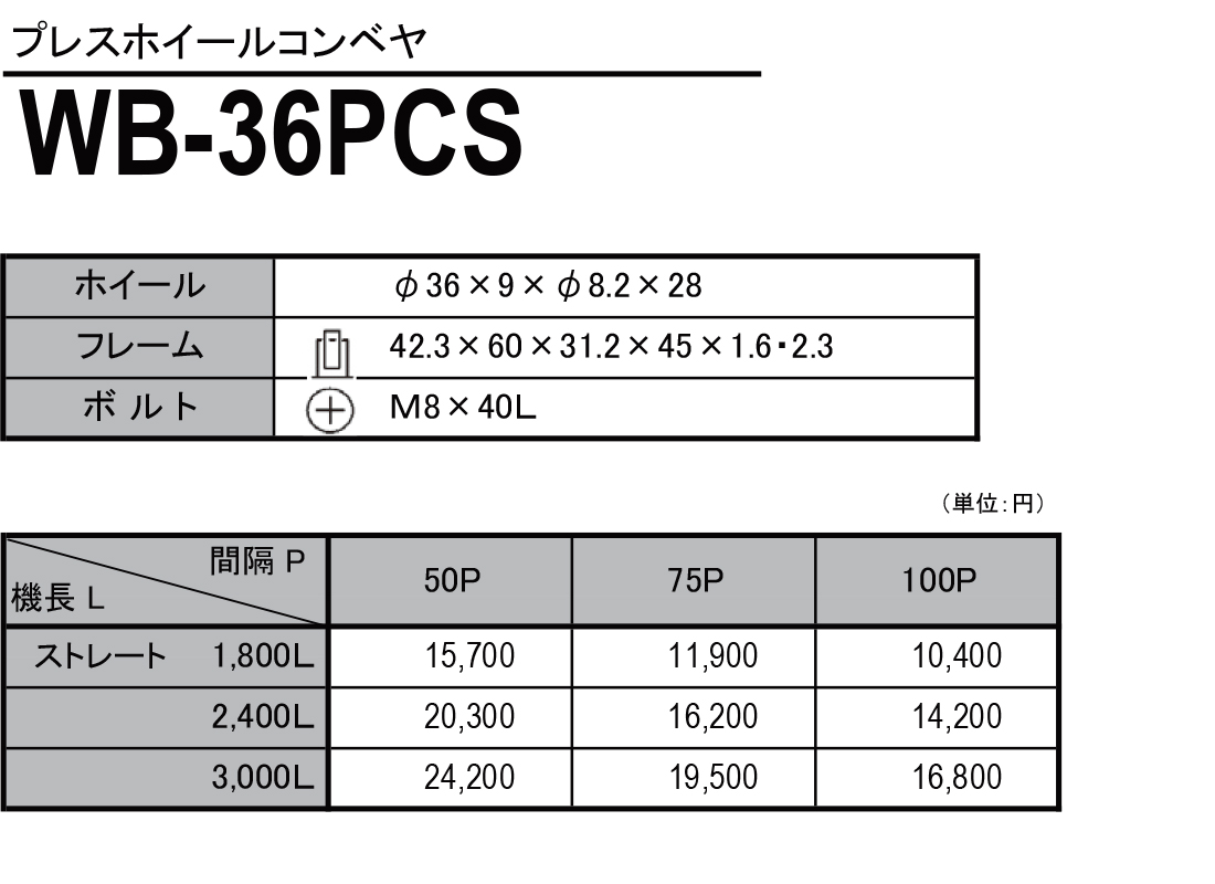 WB-36PCS　プレスホイールコンベヤ(スチール製）　ホイールコンベヤ　価格表