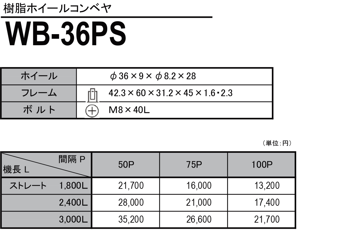 WB-36PS　樹脂製ホイールコンベヤ　ホイールコンベヤ　価格表