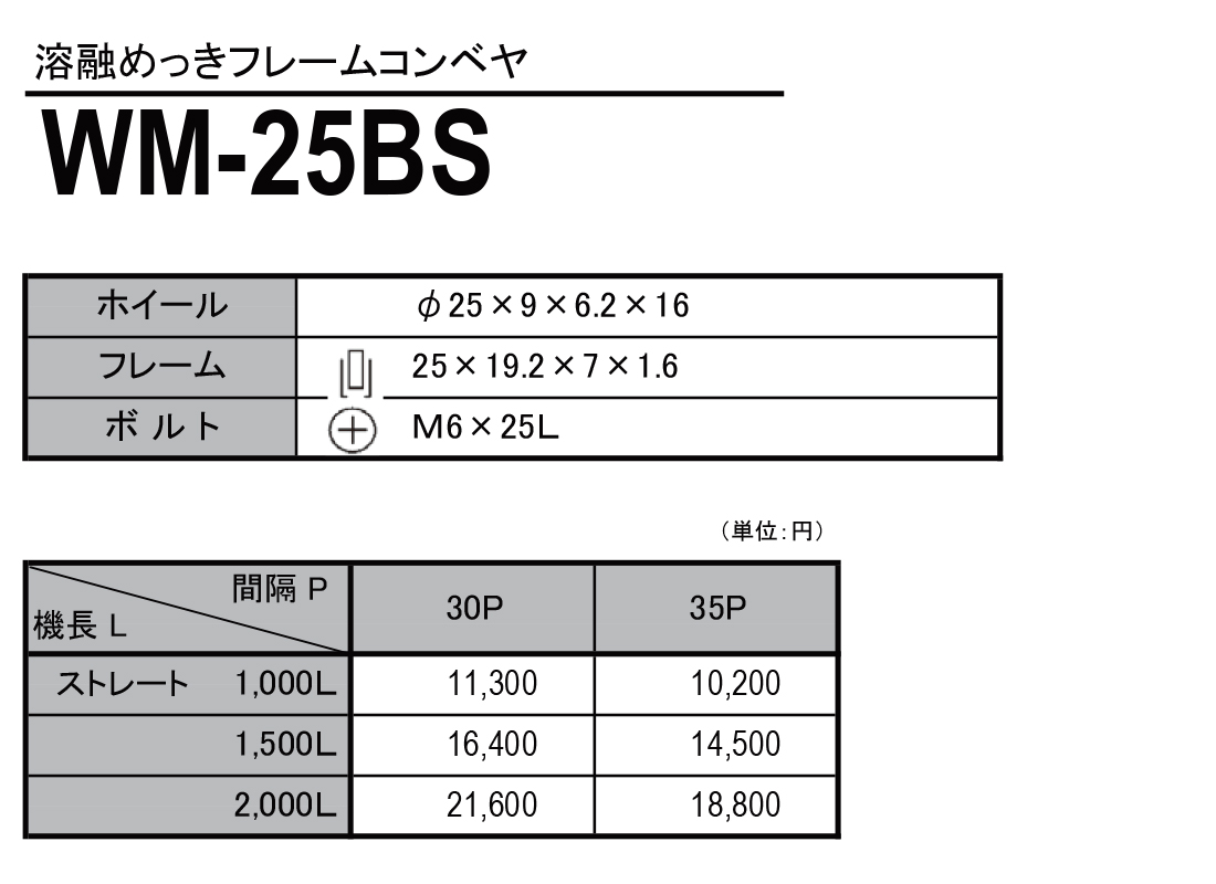 WM-25BS　溶融めっきフレームコンベヤ　ホイールコンベヤ　価格表