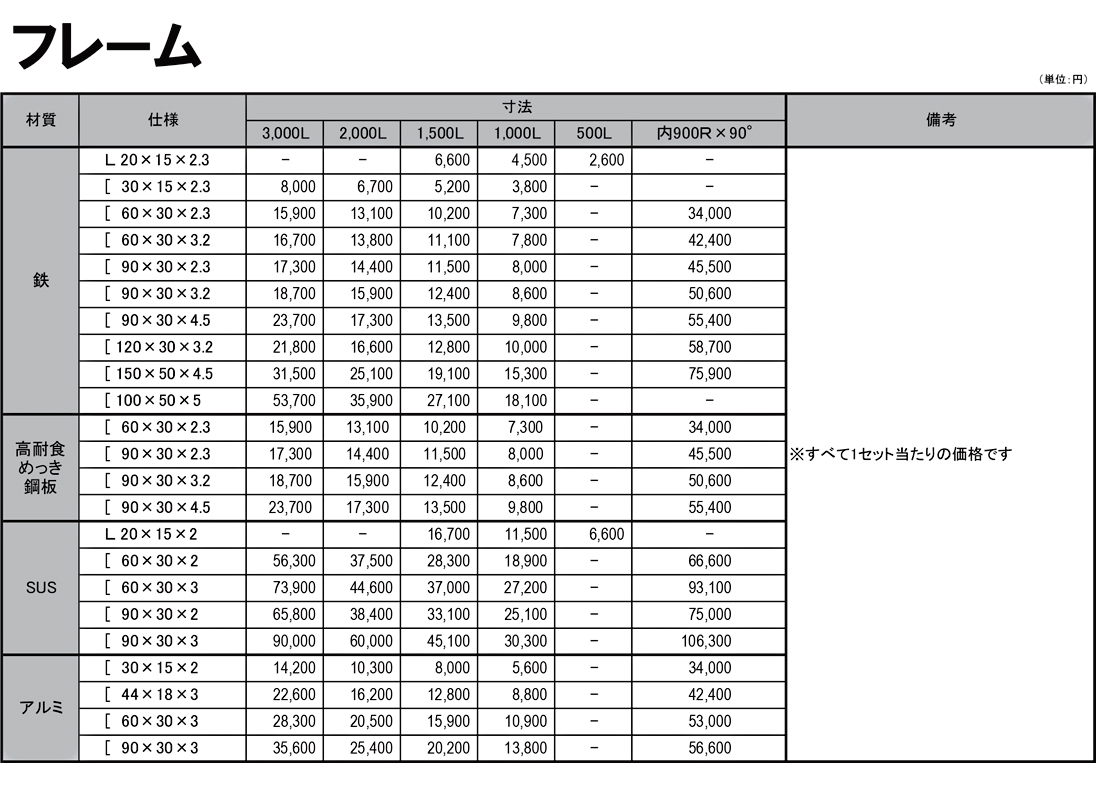 フレーム　価格表