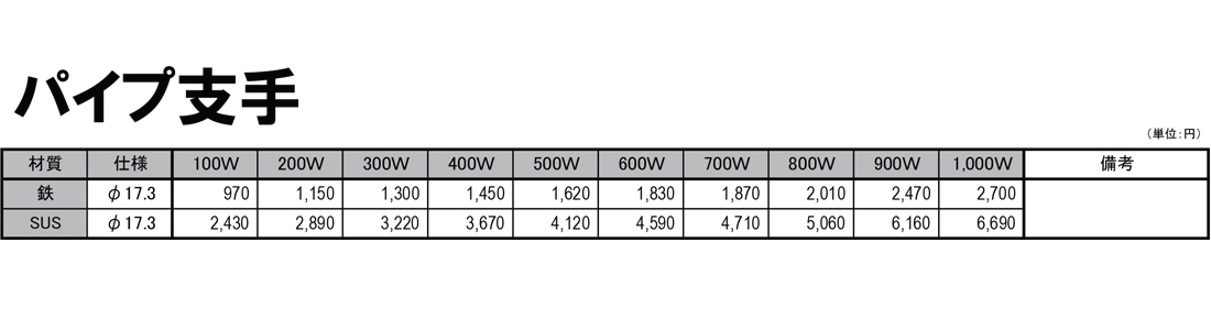 支手　価格表
